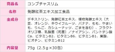 コンブチャスリムの悪い口コミとデメリット